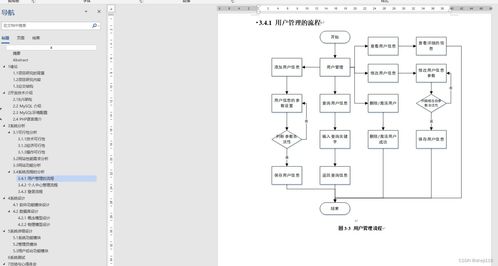 java畢設項目大學生數字云平臺2021計算機 附源碼 系統 數據庫 lw